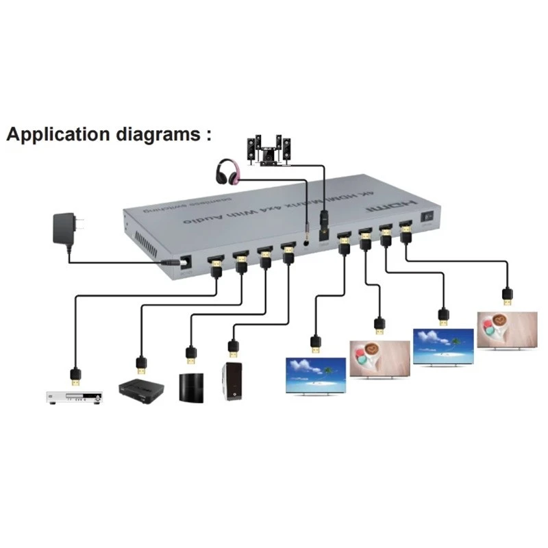 4K HDMI Matrix 4x4 With Audio best