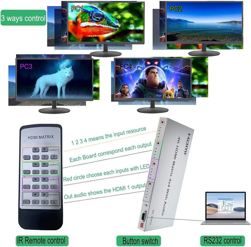 4K HDMI Matrix 4x4 With Audio high quality